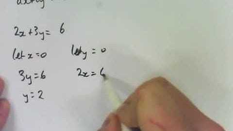 11A - Linear Inequations