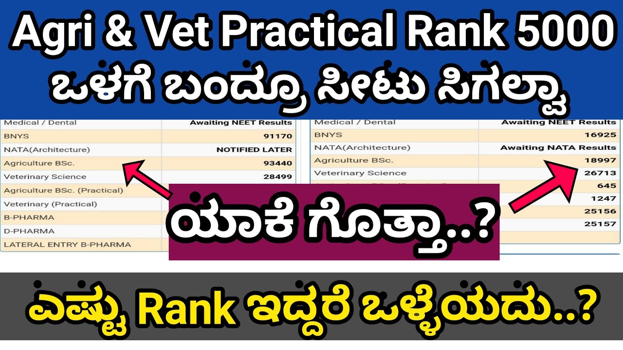 How Veterinary Agri Seats Distributed in Practical ? | CUTOFF Ranks