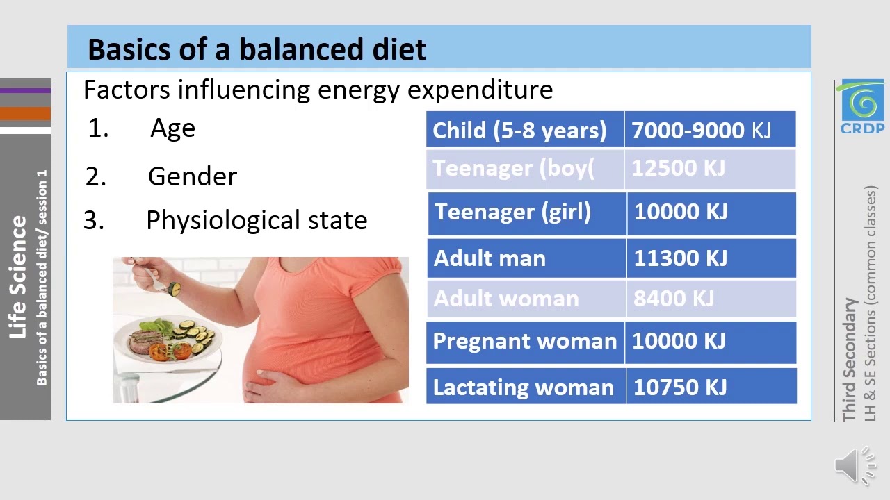 Life Science Energy Requirements