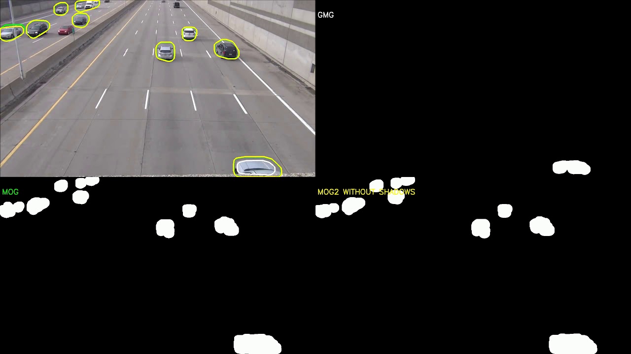 Сравнение BackgroundSubstractor для HSV пространства