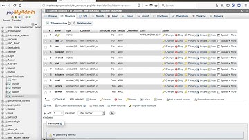 How to Verify if Username Already Exists in JSP SERVLET Form using Ajax - Java