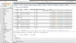 How to Verify if Username Already Exists in JSP SERVLET Form using Ajax - Java