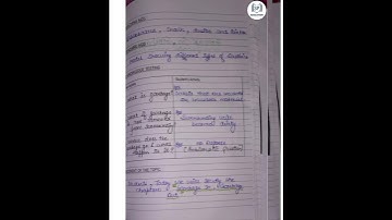 Lesson plan-9 | science | Garbage in , garbage out | D.EL.ED #jbt #lessonplan #studypoint