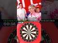 Can Fallon Sherrock break the 'Around the Clock' world record? 🎯⏱️