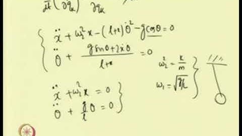 Free Vibration of multi- degree of freedom Nonlinear systems with Cubic