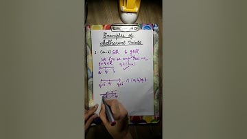 11-Examples of Adherent point (Real Analysis)