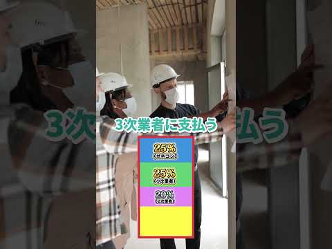 それぞれの利益率ってどんなもん！？#shorts #建設 #建築 #足場 #解体 #職人 #栄門 #エイモン