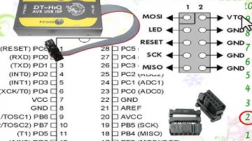 Microcontroller 03 Universitas Jember
