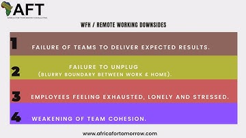 4 Elements that affect productivity in Remote Working - AFT with Cynthia Mabaso