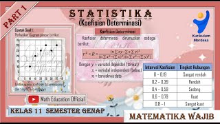 Koefisien Determinasi