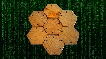 I Used ChatGPT to Solve Wooden Puzzle ⬢ Knotty Past-Times ⬡ Hexagon Logic
