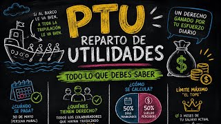 Ptu 2026 descubre Cunto Te Toca De Utilidades Y Cmo Se Calcula