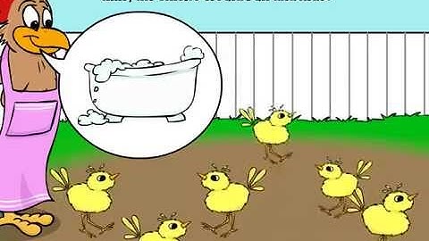 Multiplication.com - 6x6 - Memorize it FAST