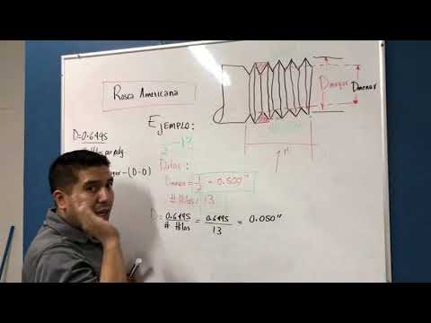 Formula para calcular profundidad de una rosca y diámetro menor