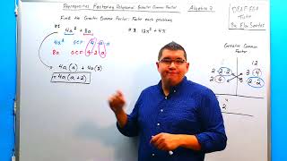 Factoring Polynomial Greater Common Factor GCF ASL explained