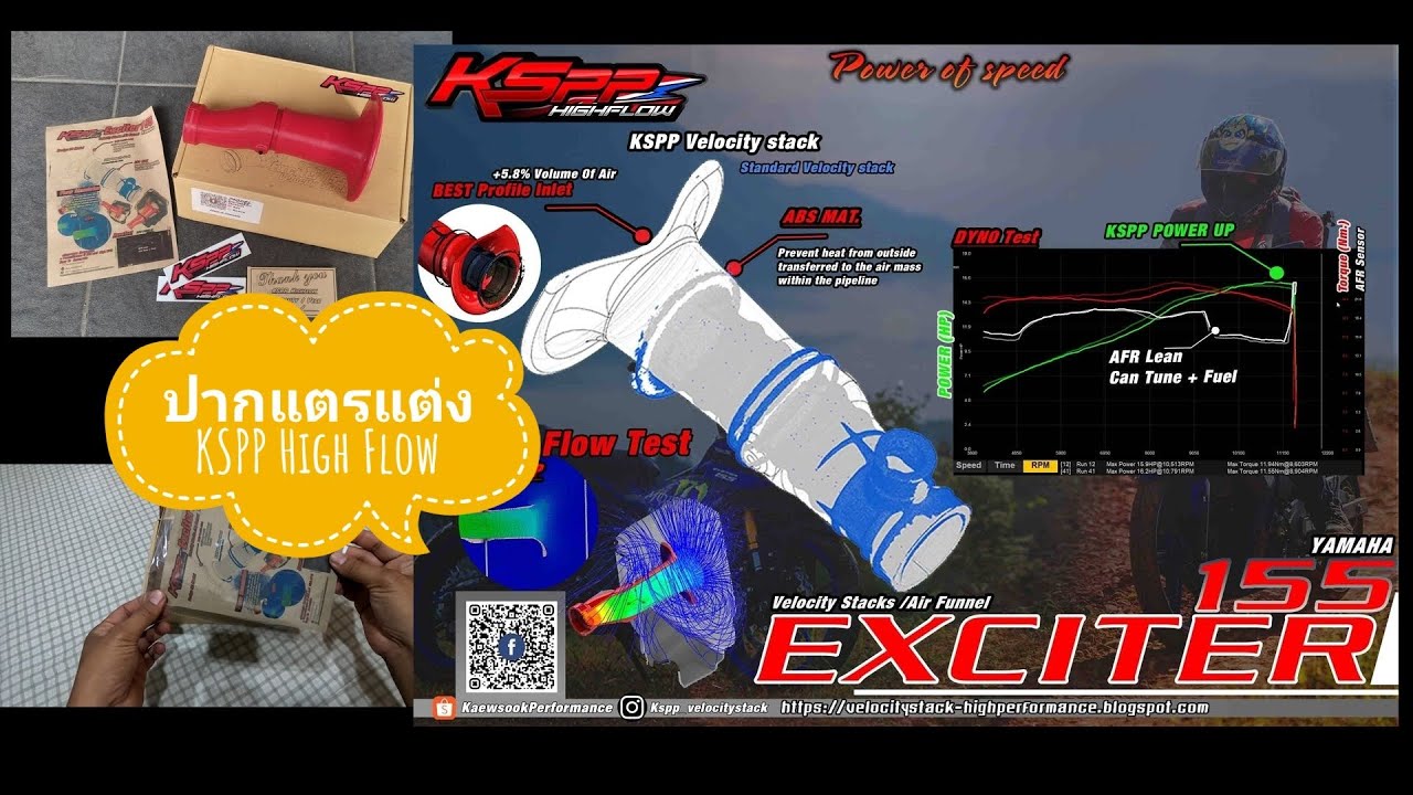 Exciter155 แรงอีกนิด ใส่ปากแตรแต่ง KSPP High Flow  : ลองแล้วมาเล่า
