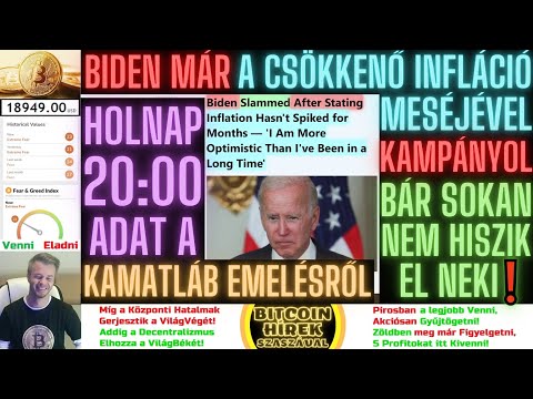 Bitcoin Hírek (965) - Biden már A Csökkenő Infláció Meséjével Kampányol, bár Sokan Nem Hisznek Neki