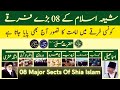 08 major sects of shia islam  complete information of sects following hazrat ali  nizaritv786