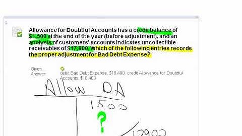1A Ch 8 Allowance adjustment