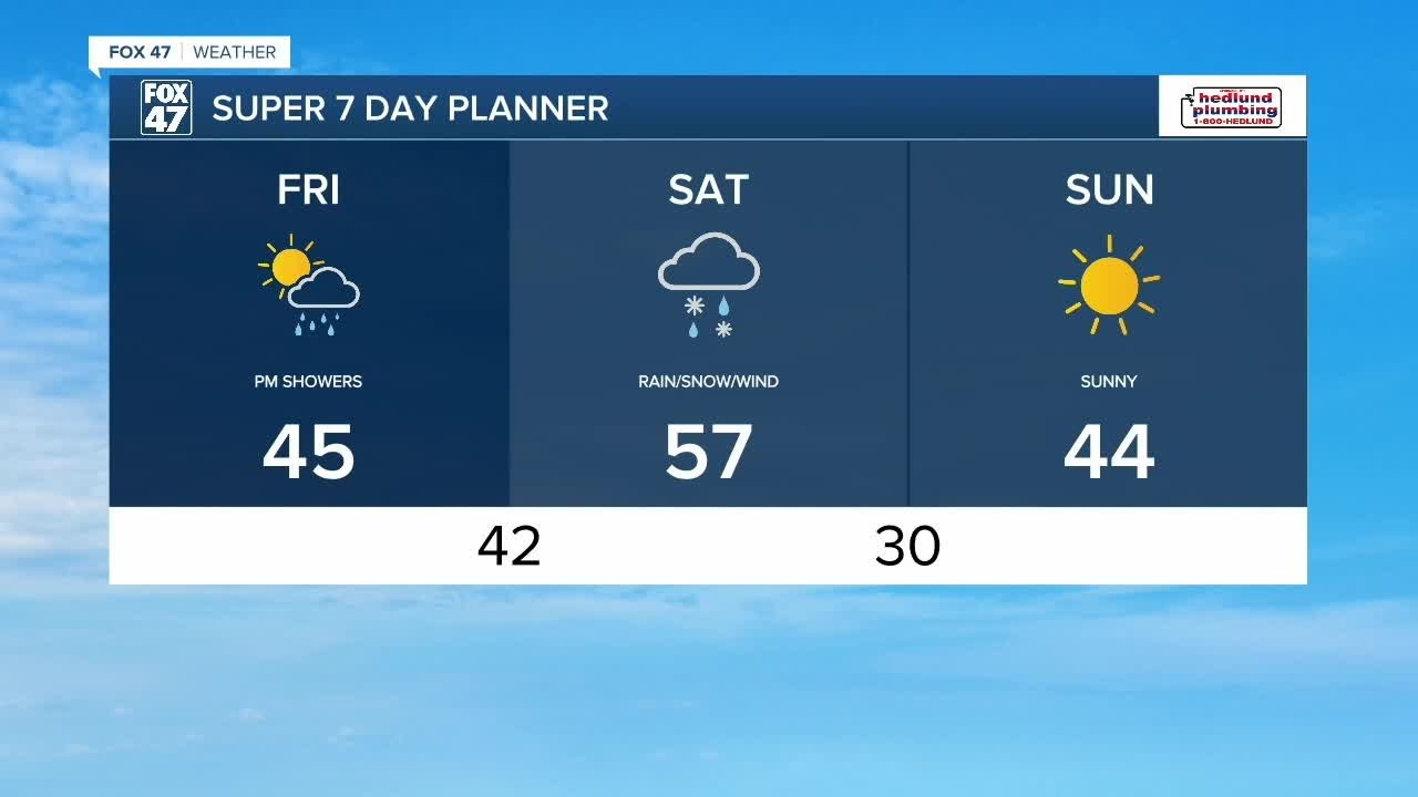 Today's Forecast: Increasing clouds leading to rain and breezy winds ...