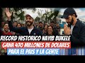 Bukele Pega Duro y Gana 470 Millones para El Salvador