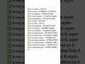 English Expressions for Opinions – Learn 20 Useful Phrases in Hindi #englishlearning