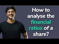 How to analyse the financial ratios of a share on Groww app? I PE Ratio, PB Ratio, Debt to Equity