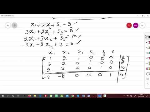 Standard Minimization Linear Programming Problem by Simplex Method ...