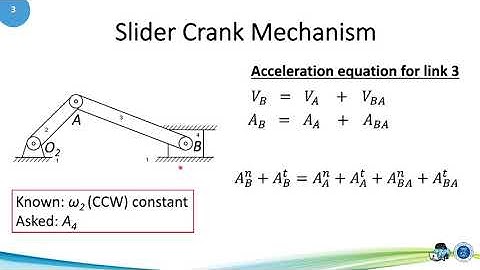 05 03 Acceleration Analysis Slider Crank Mechanism