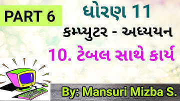 Std 11 : Computer : Chapter 10 : Part 6