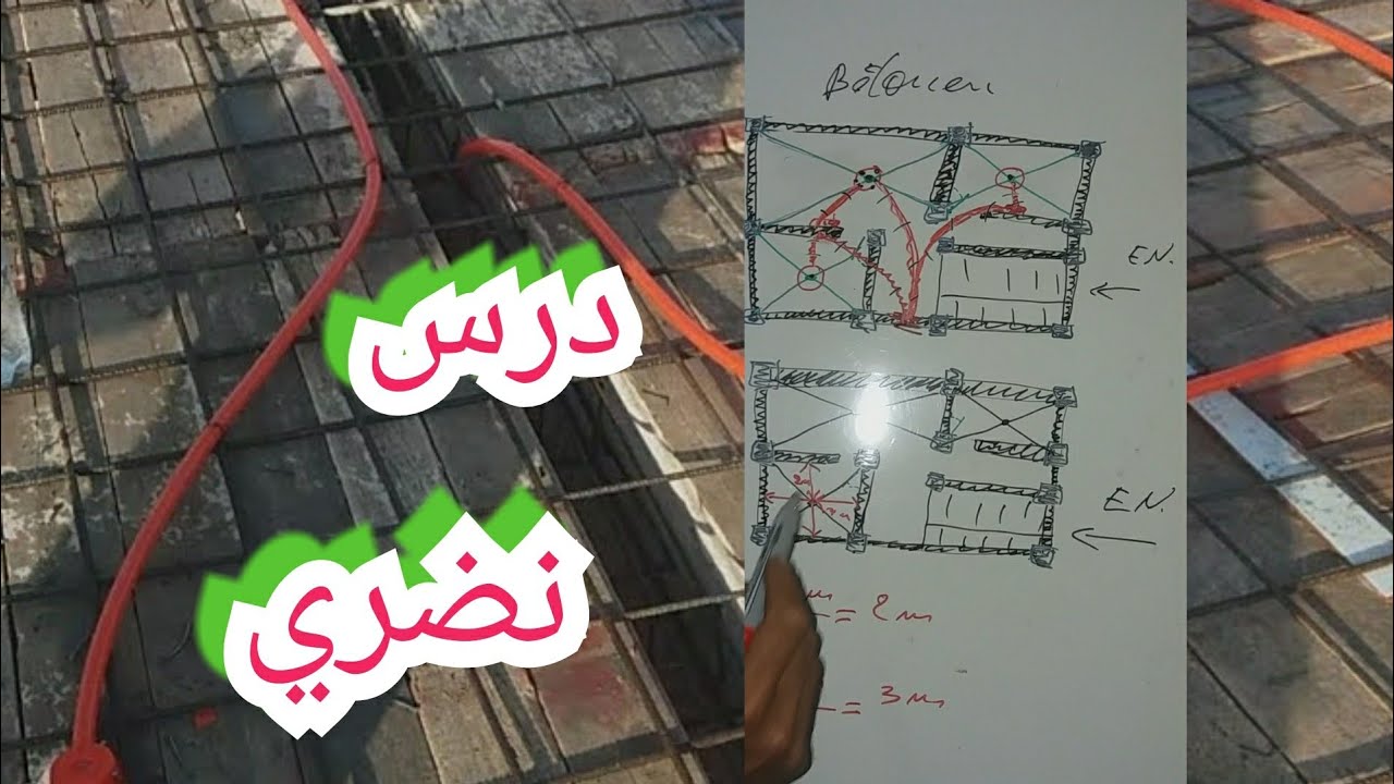 للمبتدئين 👍درس نضري✏✏✏شامل كيفية تمرير تيب اورنج (تيوا)(13أو11)في ضالة بيطون و ضالة هوردي أو وردي