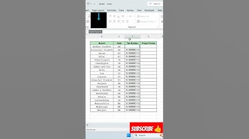 Master Trim in Excel - Say Goodbye to Old Ways!