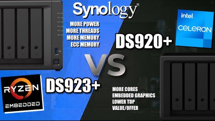 Synology DS923+ vs QNAP TS-464 NAS – Which Should You Buy? – NAS