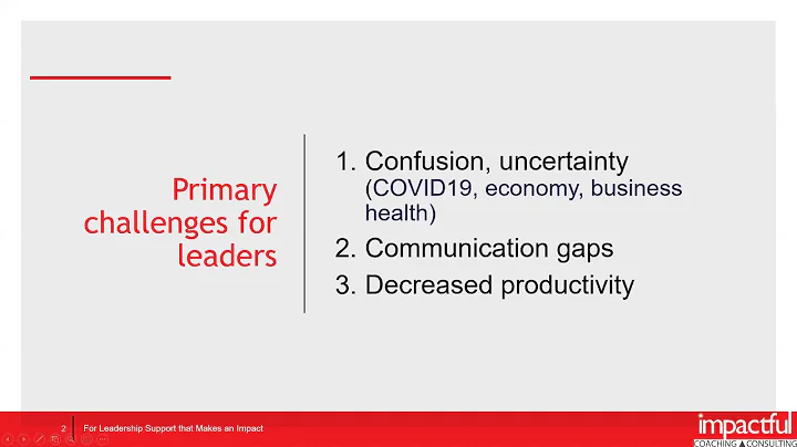 Leading in the New Normal (with Barry Ackerman)