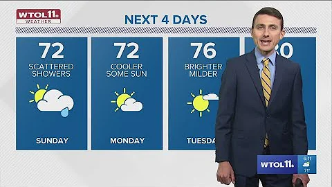 Scattered showers possible Sunday | WTOL 11 Weather