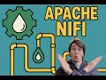 Intro To Apache NiFi Apache NiFi Explained For Beginners Intro To Apache NiFi Apache NiFi Explained For Beginners