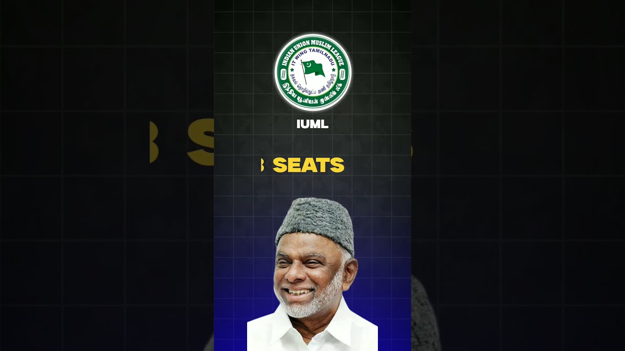 Seats won by INDIA Alliance parties | 