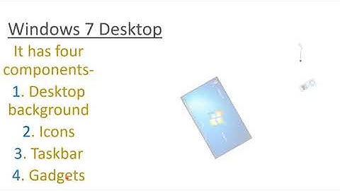 Class 3, chapter 2, Learning to use MS Windows 7