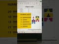 Learn people graph in excel.Excel skills.Excel tips.learn excel tricks