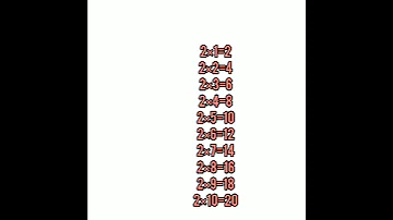 تحفيظ جدول الضرب جدول 2 