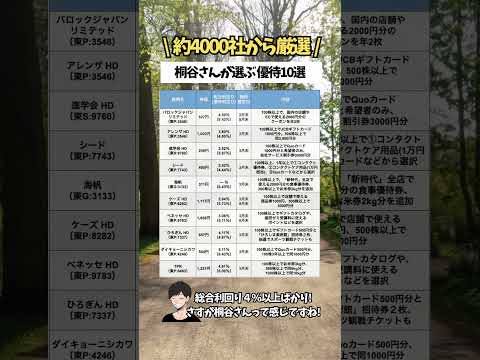 【4000社から厳選】桐谷さんが勧める優待株10選