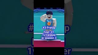 Top 5 Racket Rivals players currently #viral #adaptation #roblox #1v1 #aggressive #gaming #gameplay
