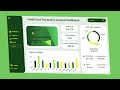 Credit Card Transaction Analysis Dashboard in PowerBI | From Scratch Tutorial |