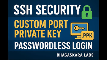 [securezone] Custom SSH Port & Private Key Login | Passwordless Access with PuTTY