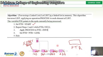LectureVideo -18CS32-  Module- 3-Linked list operations- Reji Thomas