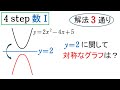 #302. (★★) 4step 数Ⅰ問143 類題(P37)2次関数