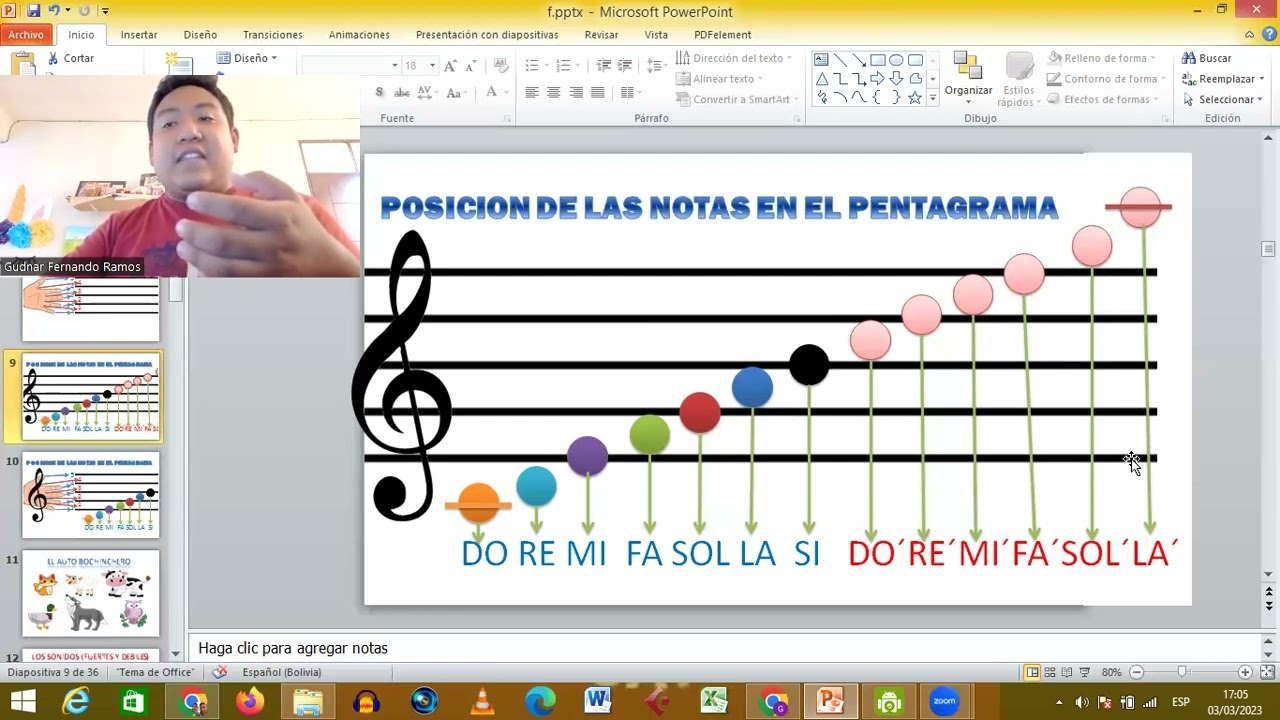 LA POSICION DE LAS NOTAS