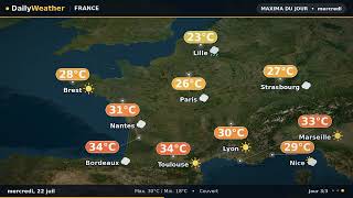 Prévisions météo France — 20 juil 2026