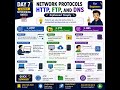HTTP, FTP & DNS Explained | Networking Basics Day 7/30