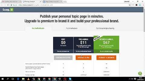 Create Scoop It Account to Increase Traffic Website/Youtube